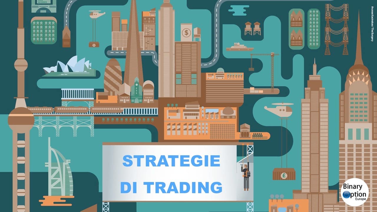 strategie opzioni binarie